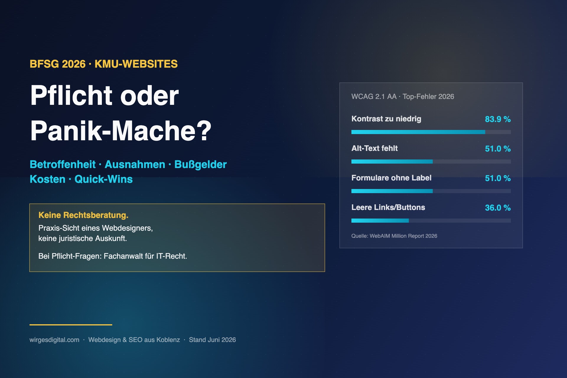 BFSG 2026 für KMU-Websites: ehrliche Pflicht-Prüfung und Kosten-Realität
