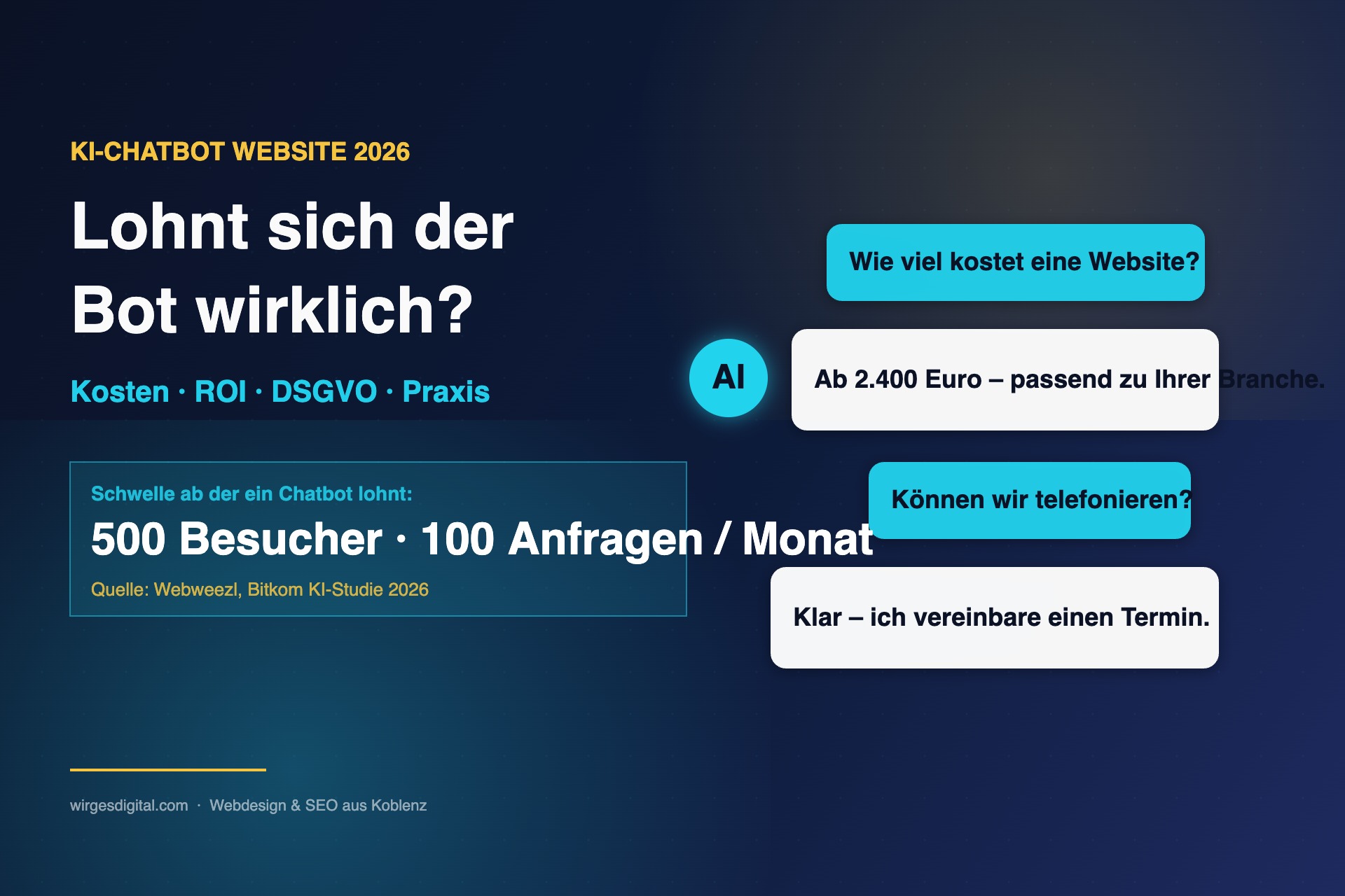 KI-Chatbot für die Website 2026: ehrliche Kosten, ROI und DSGVO-Realität