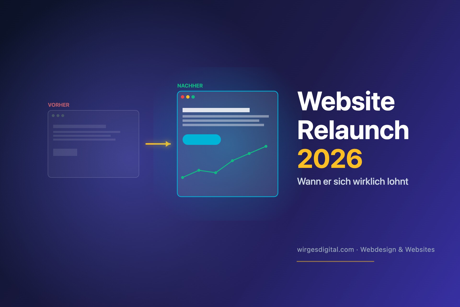 Website Relaunch 2026: Wann er sich wirklich lohnt – und wann nicht