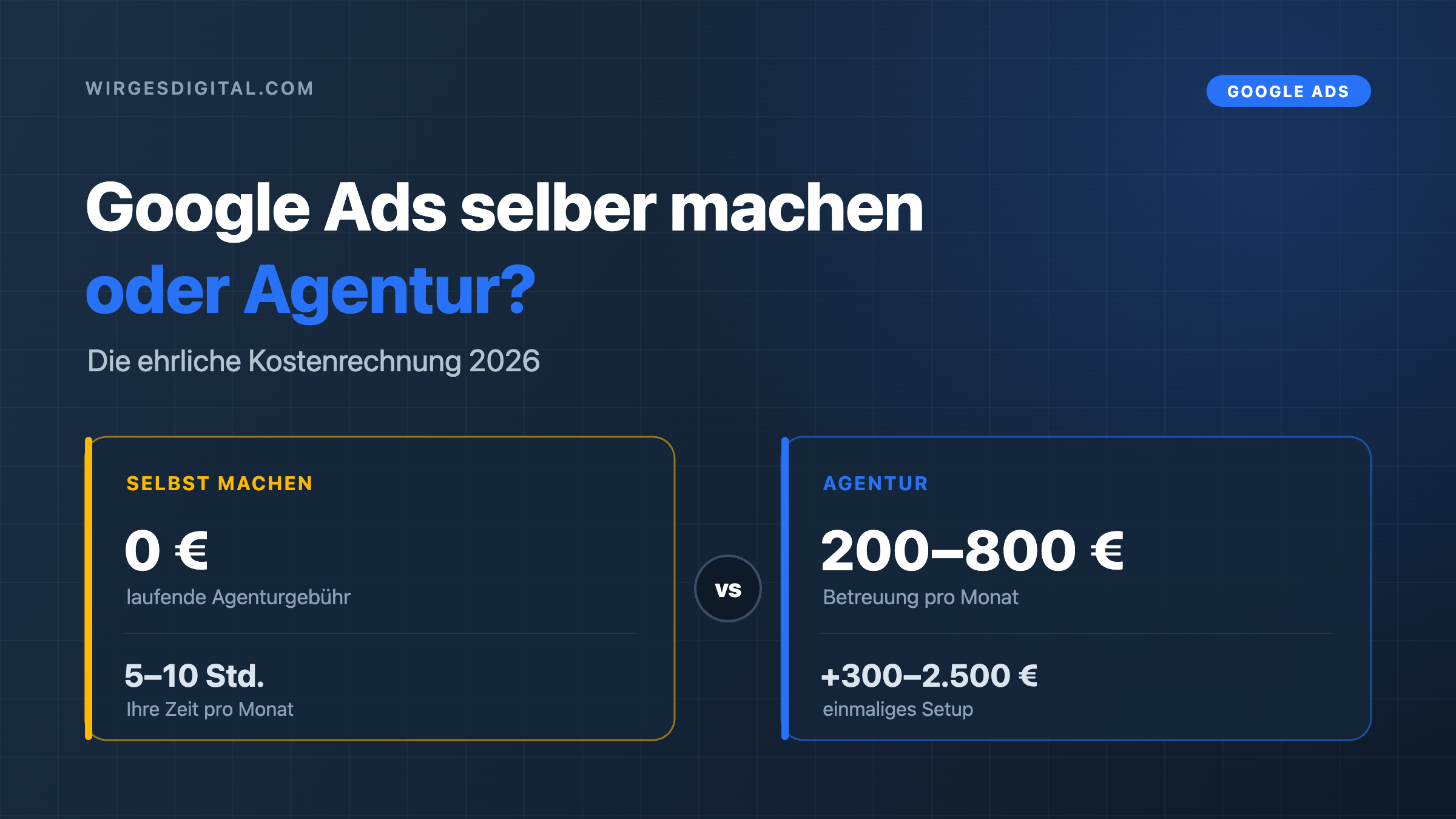 Google Ads selber machen oder Agentur 2026: die ehrliche Rechnung